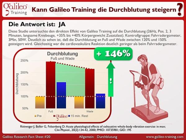 Nach CORONA wie man schnell mehr Fitnessstudiomitglieder bekommen ...