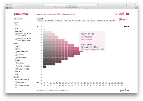 Proof.de startet gamutmap.com, das crossmedia Farben-Tool für Designer