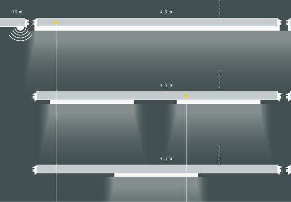 LED-Umrüstung leicht gemacht