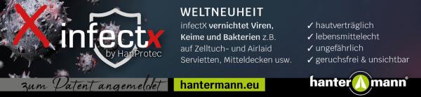 Weltneuheit: Antivirale Einwegtischwäsche und Ärztebedarf zum Patent angemeldet