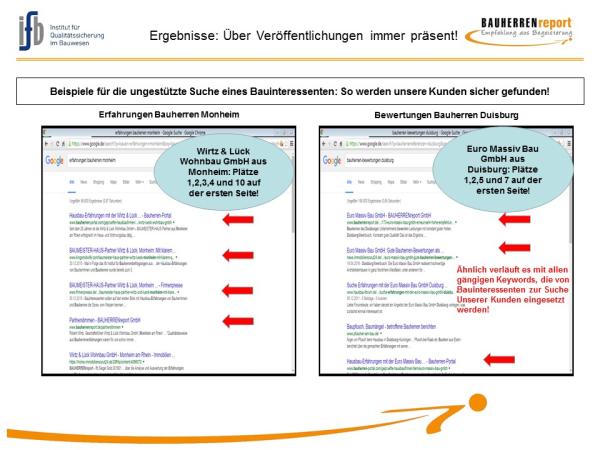 Wie Bauunternehmen ihr Ranking in Suchmaschinen wie Google & Co. verbessern