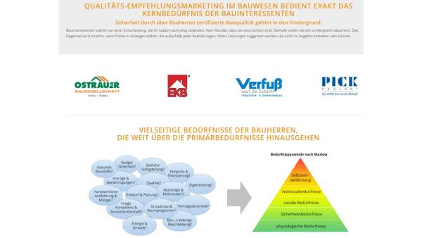 Mehr Akquisitions- und Vertriebserfolg im Haus- und Wohnungsbau: Sicherheit schafft Vertrauen  