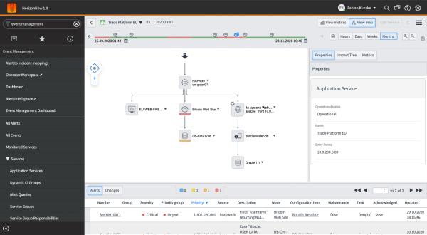 iTSM Group mit Simulationslabor für ITOM und AIOps