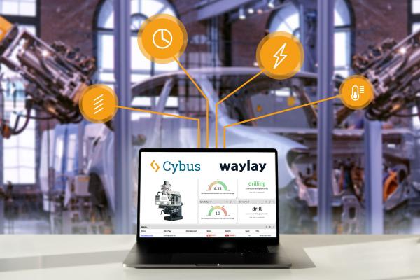 Cybus und Waylay vereinfachen Industrial IoT