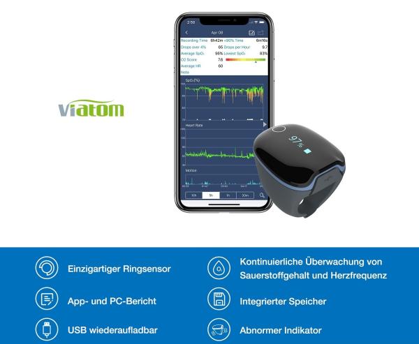 Selbstkontrolle der Sauerstoffsättigung: Viatom launcht O2ring Puls Oximeter für Long-Covid-Patienten