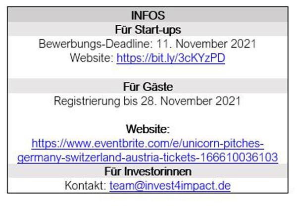 Social Entrepreneure in der DACH-Region gesucht