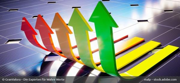 Wie Anleger von der "grünen Inflation" profitieren können