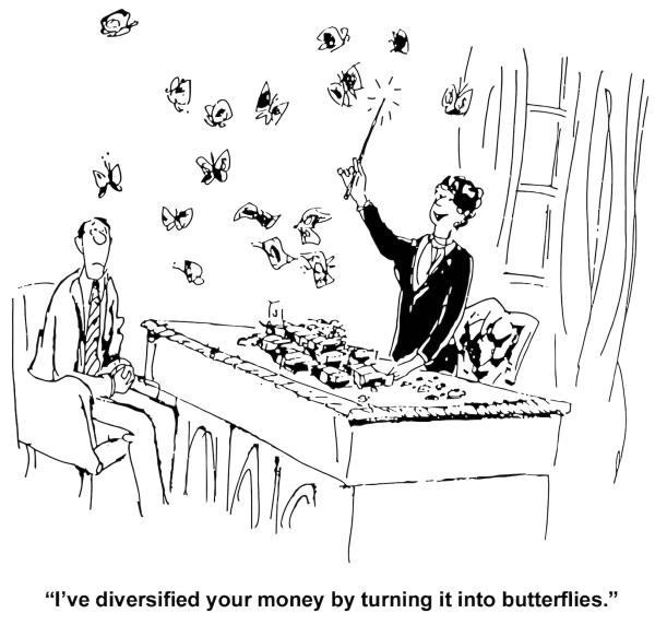 L-Capital - Kosten der Gründung einer AG in den USA