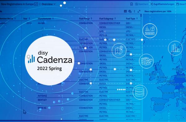 disy Cadenza 2022 Spring: Management Center und neue Analysen