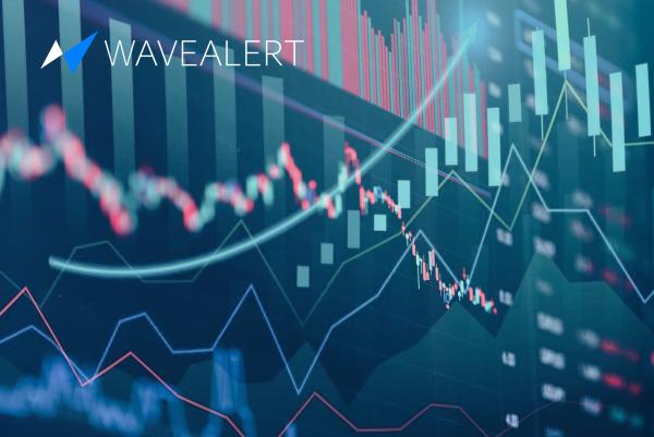 WAVEALERT der Portfoliomonitor für alle Assetklassen.