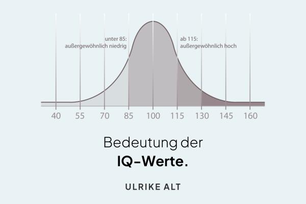 Ihr Kind ist der Klassenclown oder "Quälgeist"?