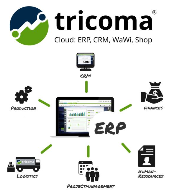 Geschäftsprozesse automatisieren - Ganz einfach mit einem wertvollen ERP-System