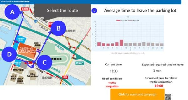 NTT DATA startet, gemeinsam mit TOYOTA und Mitsui Fudosan, Initiative im Bereich Connected Car Data zur Reduzierung von Verkehrsstaus & CO2-Emissionen