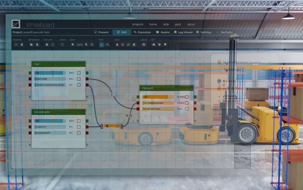 Hannover Messe - Risiken verringern: Fraunhofer-Software entwickelt FMEA weiter