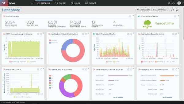 Radware: Die Supply Chain ist die Achillesferse der IT Security