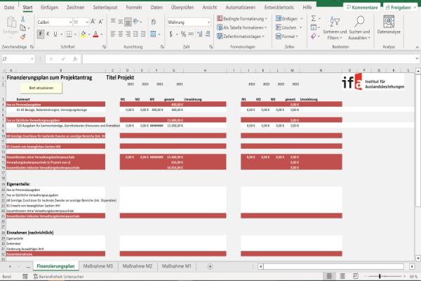 Kleiner Aufwand - große Wirkung: BusinessCode macht aus Excel eine Individuallösung