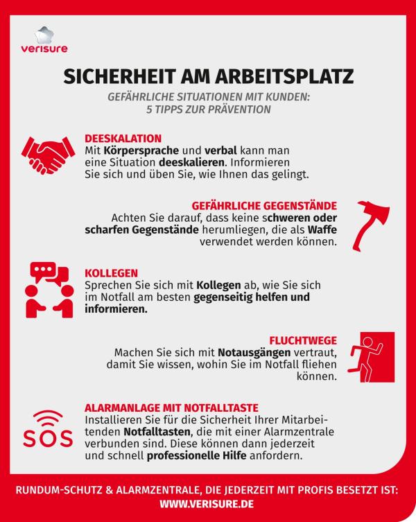 28. April: Sicherheit und Gesundheit am Arbeitsplatz