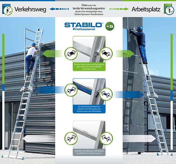 Haben Sie die aktuelle TRBS schon umgesetzt? Mit den KRAUSE- Lösungen sind Sie für alle Anwendungsfälle optimal vorbereitet!