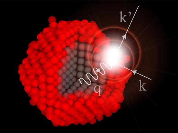 Technischer Hintergrund der Neutrinovoltaik Technologie