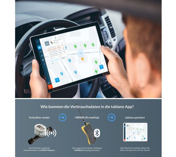 Im Vorbeifahren - Funkzählerablesung einfach und unabhängig: tablano Anwendung "Funkzählerablesung Drive-By"