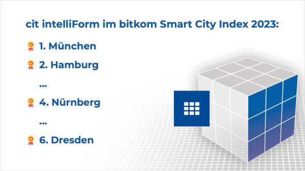 4 der Top 10 im Smart City Index 2023 nutzen cit intelliForm