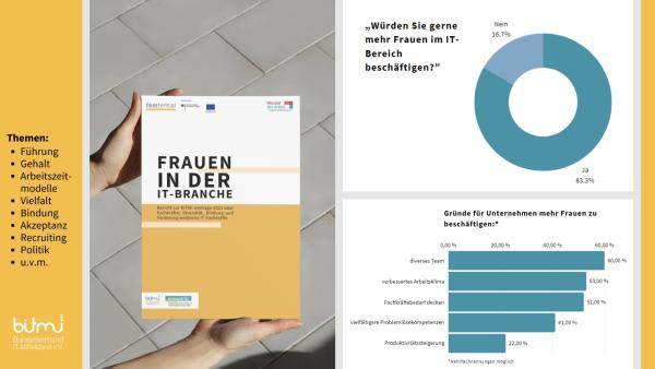 Frauen in der IT-Branche - Eine BITMi-Umfrage