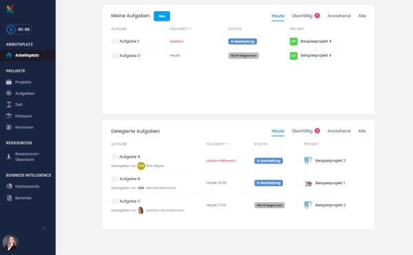 Projekte effizienter und individueller planen, organisieren, delegieren sowie anschaulicher präsentieren