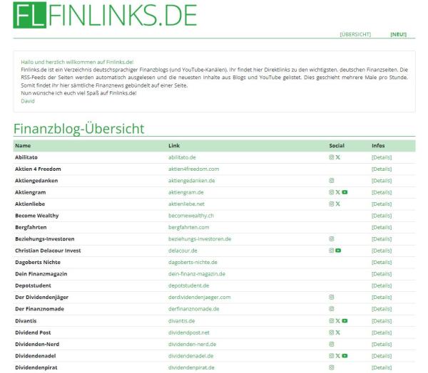 Finlinks.de - Screenshot der Startseite Finlinks.de - Übersicht der wichtigsten, deutschen Finanzseiten