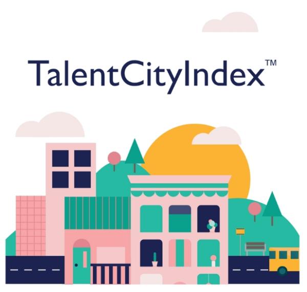 Talent City Index Deutschland