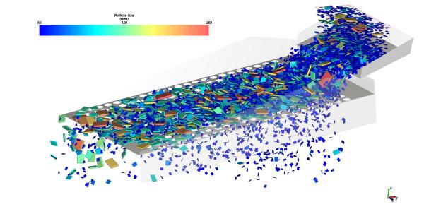 Simulation: Mehr Bedeutung für Recycling und Kreislaufwirtschaft