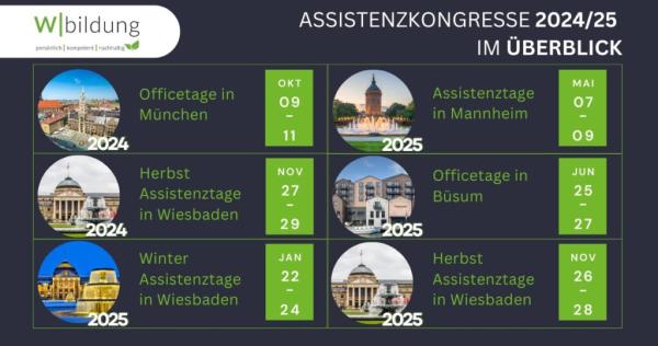 Officetage 2024 &ndash; Assistenzkongress der Wbildung Akademie in München