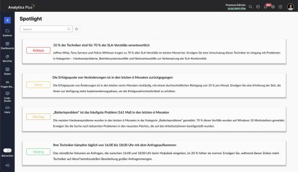 Analytics Plus 6.0: ManageEngine launcht Decision Intelligence-Plattform für verbesserte IT-Prozesse