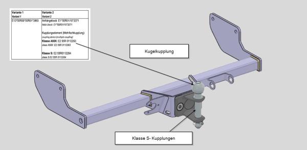 EVUM Motors pr&auml;sentiert neue Anh&auml;ngerkupplung f&uuml;r das aCar: leichter, funktionaler, benutzerfreundlicher.