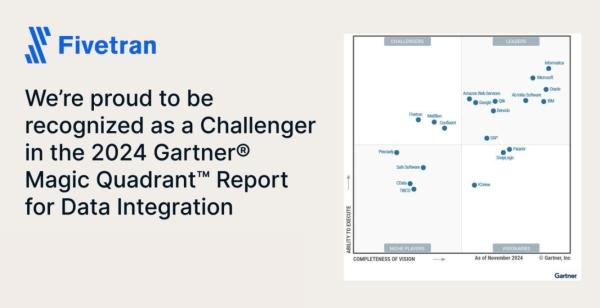 Fivetran ist Challenger im Gartner&reg; Magic Quadrant 2024 für Datenintegration