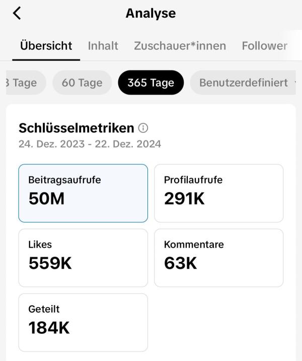 Schönes Weihnachtsgeschenk - Mr. Schufa knackt die 50 Millionen