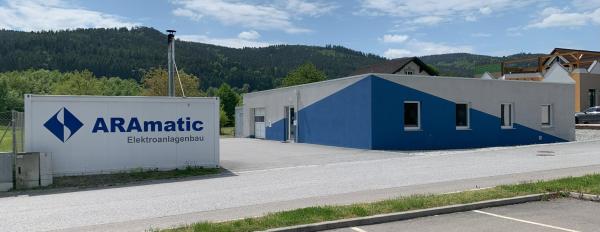 30 Jahre Alles Richtig Automatisiert