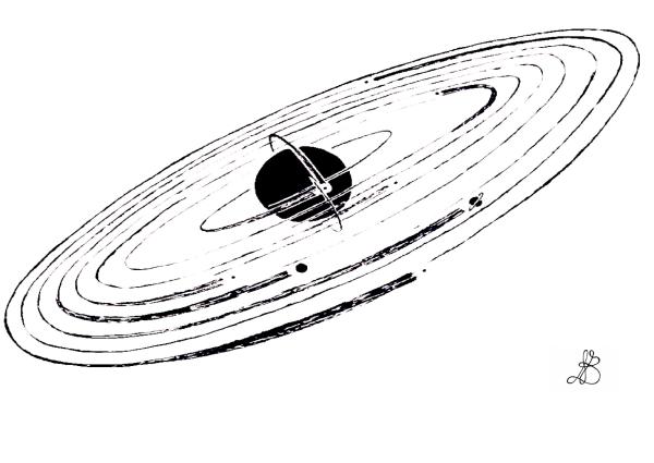 Die Erde als Teil des Sonnensystems - GlobalOnomie als Rettungs-System GlobalOnomie - Die Rettung der Welt - Der Astronomie-Clou