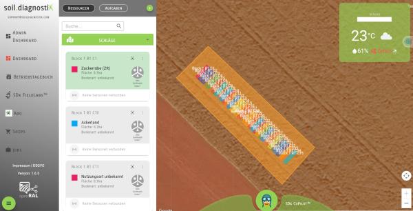 Die SoilDx-FieldLabs™ mit dem SDx CoPilot™ SoilDx gibt die Zukunft in die Hand