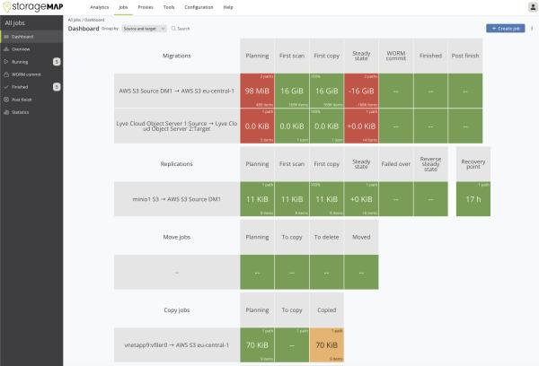 Datadobi StorageMAP 7.3 Datadobi führt StorageMAP 7.3 ein und ermöglicht damit intelligentere Datenautomatisierung, Governance und S3-konforme Datenmigration