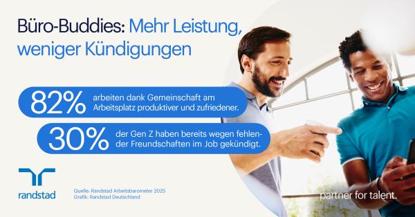 Büro-Buddies steigern Produktivität