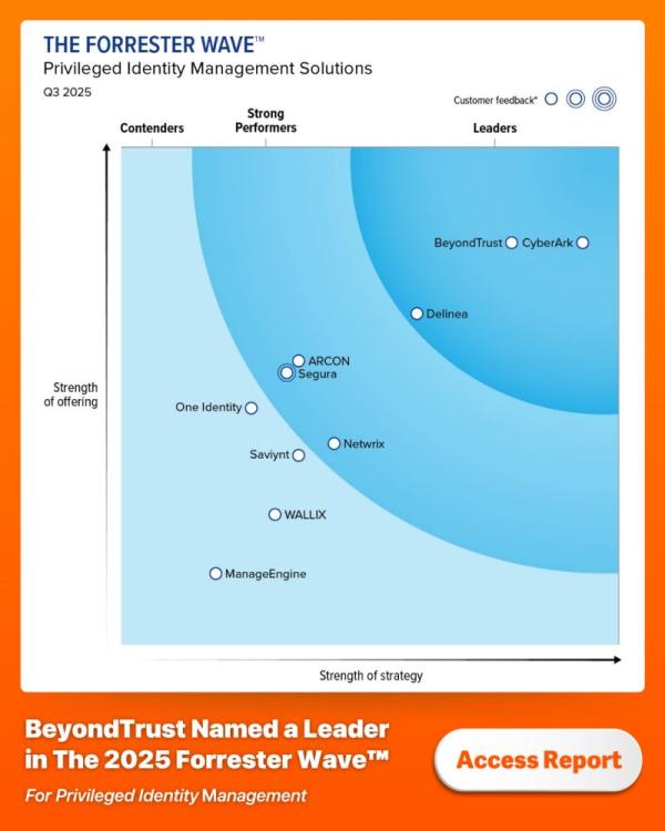 Forrester-Report über Privileged Identity Management