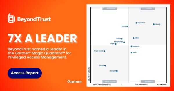 Produktstrategie, Innovationsfähigkeit und Marktverständnis der Anbieter Leader im Gartner® Magic Quadrant™ for PAM 2025