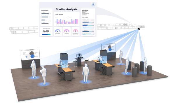 Daten statt Bauchgefühl: Messe Frankfurt und FREUNDE Messebau schließen Partnerschaft bei Besucheranalyse