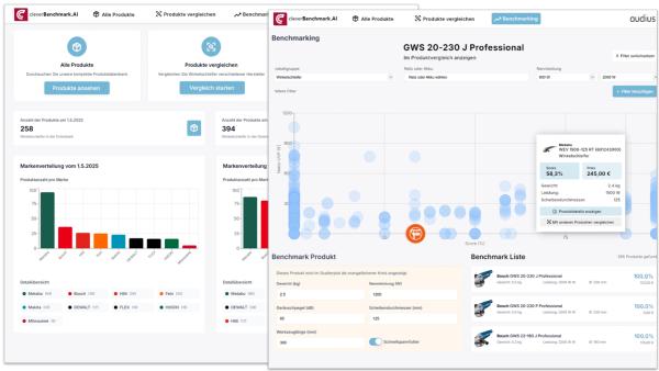 audius KI ermöglicht Wettbewerbervergleich auf Knopfdruck