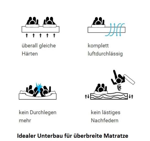 Schlafprobleme mit 140- und 160-cm-breiten Matratzen