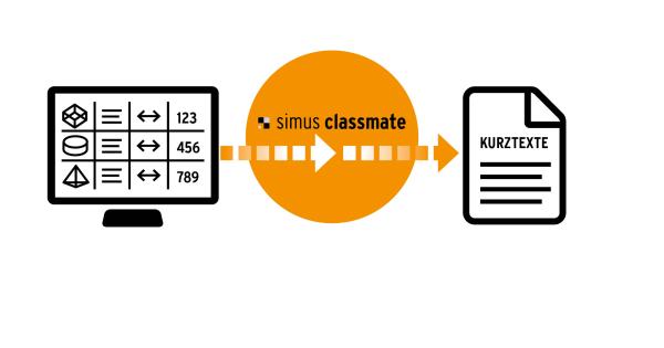 Regelbasiert ERP-Texte erstellen lassen