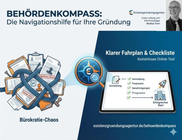 Existenzgründungsagentur startet "Behördenkompass": Schluss mit dem Bürokratie-Chaos Gründung