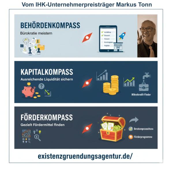 Existenzgründungsagentur: IHK-Preisträger Markus Tonn schafft die neue Wiege für Gründer mit 3-Komponenten