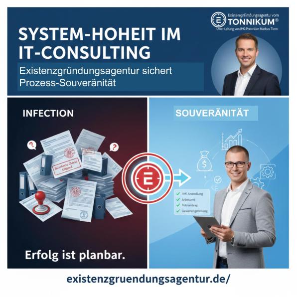 IT-Consultant besiegt Behörden-Chaos: Existenzgründungsagentur sichert Prozess-Hoheit und Förderung