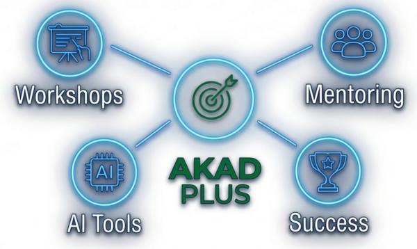 AKAD Plus: Das Plus, das den Unterschied macht